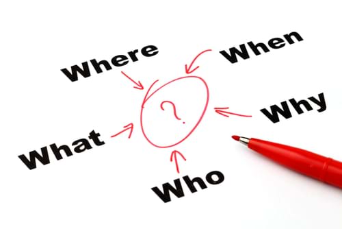How moments create Perceptions